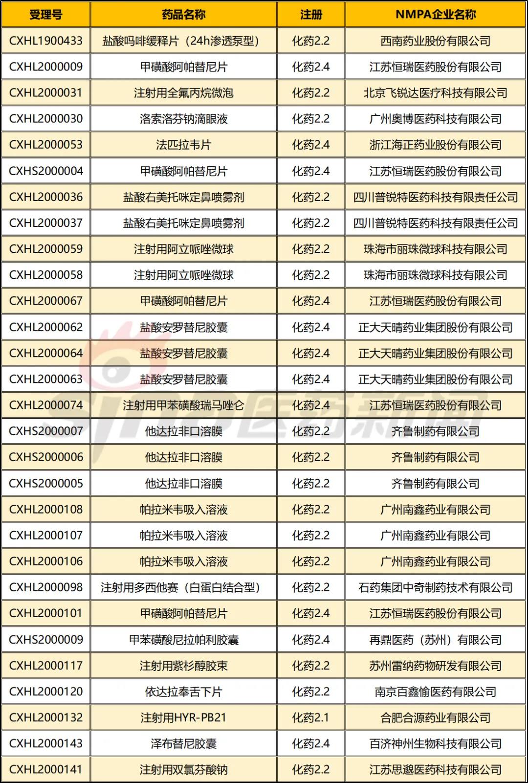 微信圖片_20200706101738.jpg 微信圖片_20200706101738.jpg