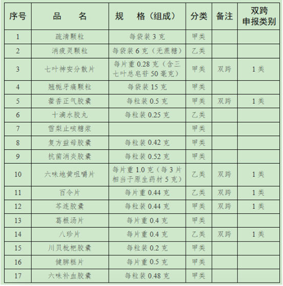 微信圖片_20200709085547.png 微信圖片_20200709085547.png
