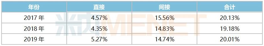 微信圖片_20200717110113.jpg 微信圖片_20200717110113.jpg