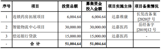 微信圖片_20200730085804.png 微信圖片_20200730085804.png
