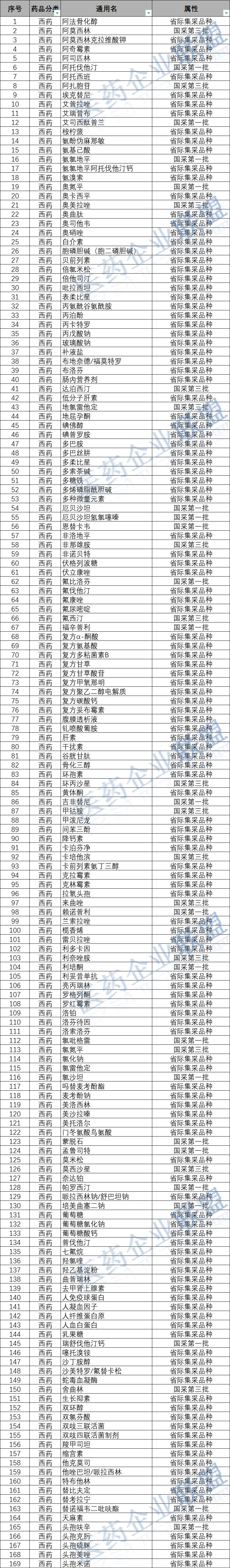 微信圖片_20210520093747.png 微信圖片_20210520093747.png